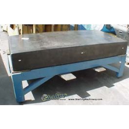 Used-MOJAVE-GRANITE SURFACE PLATE-N/A-7309