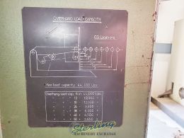 Used-Roundo-Used Roundo Welding Positioner -L-4 OC 1938-C5168-01