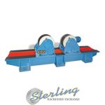 Brand New Baileigh Welding Rotator